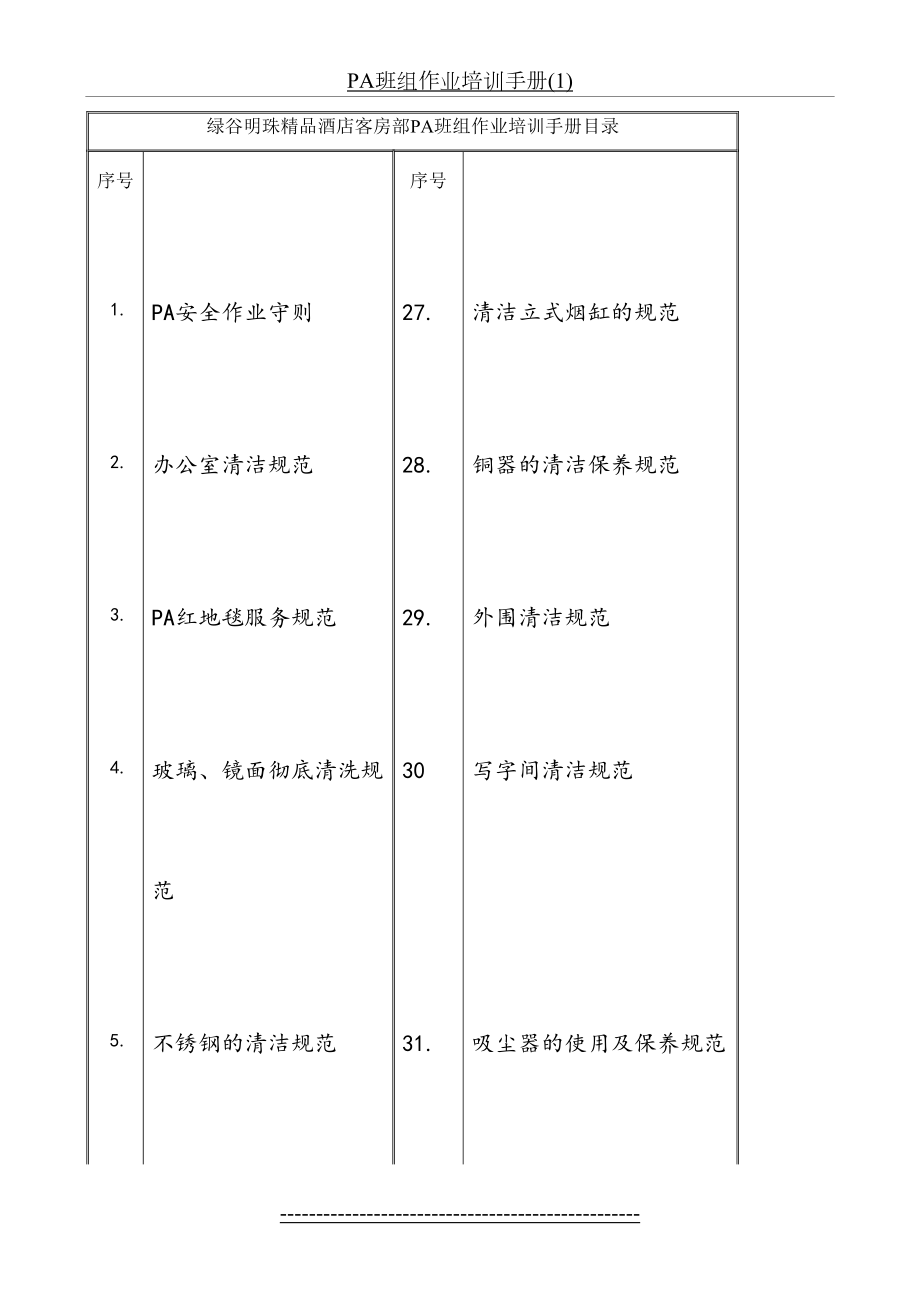 PA班组作业培训手册(1).doc_第2页