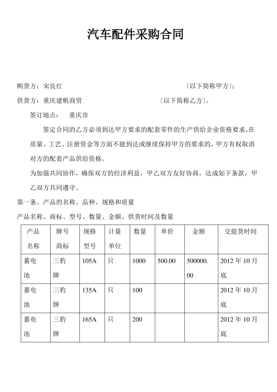 担保公司与汽车经销商合作协议.pdf_第1页