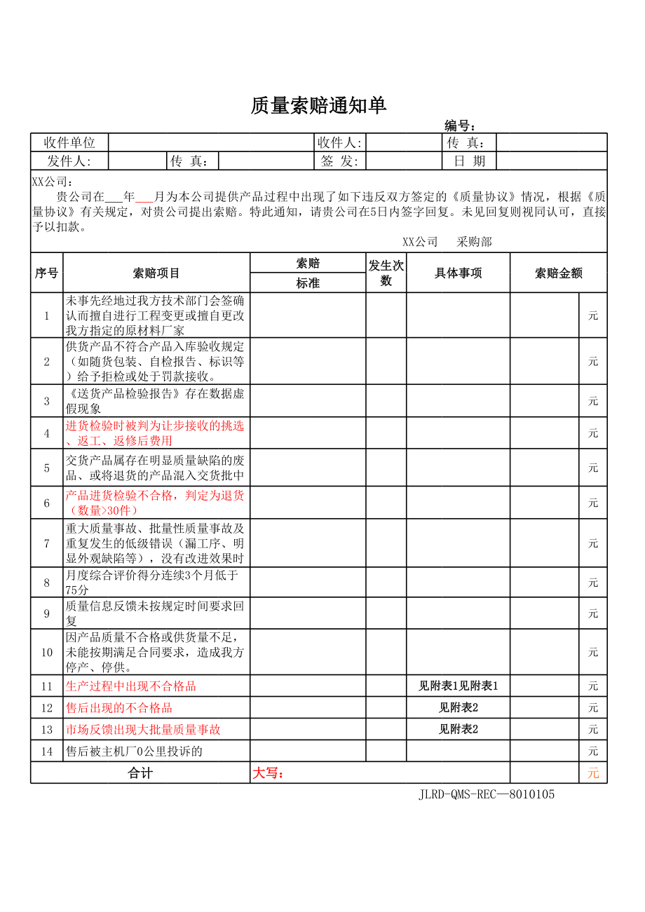 供应商质量索赔—模板表格.xls_第1页