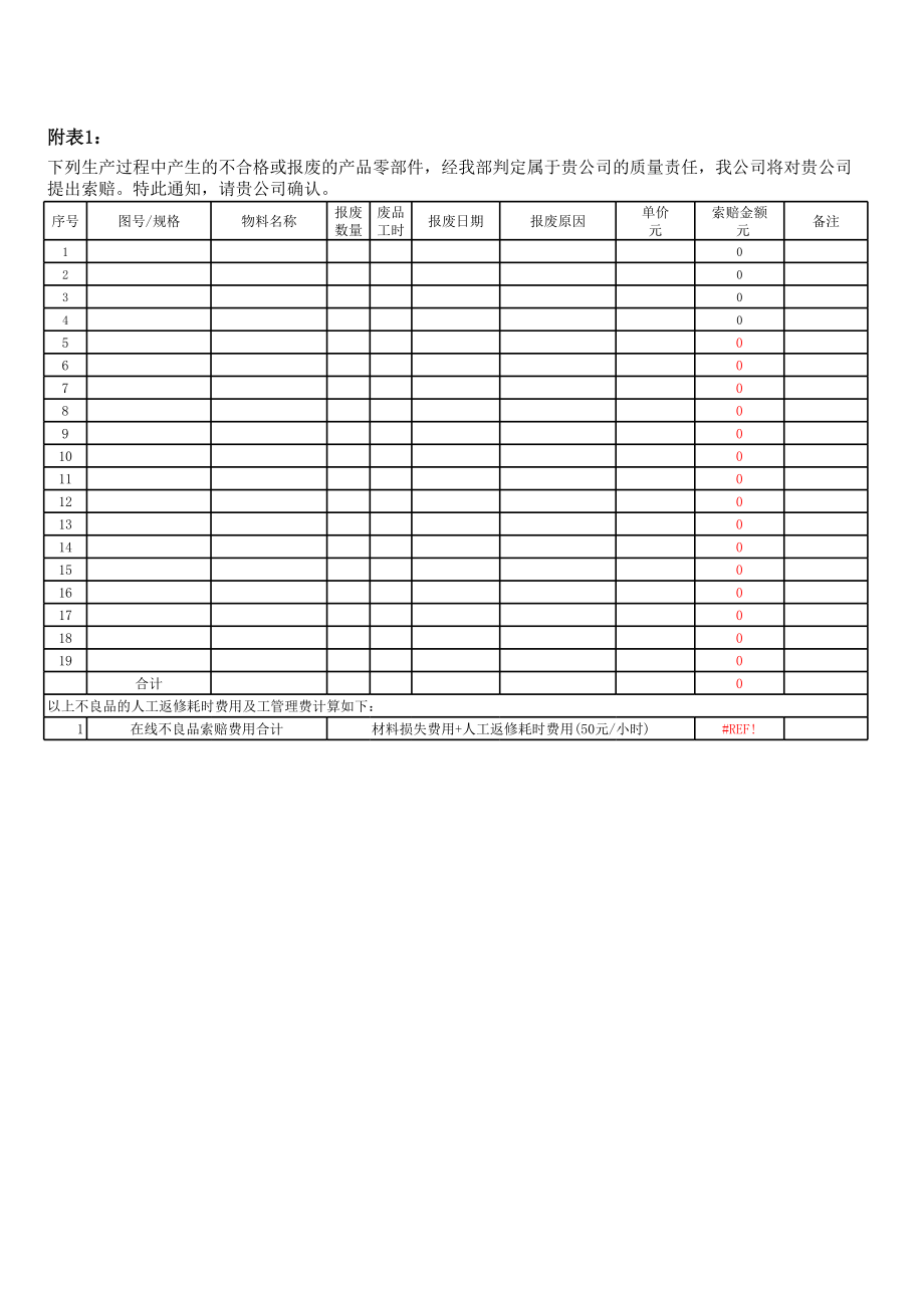 供应商质量索赔—模板表格.xls_第2页