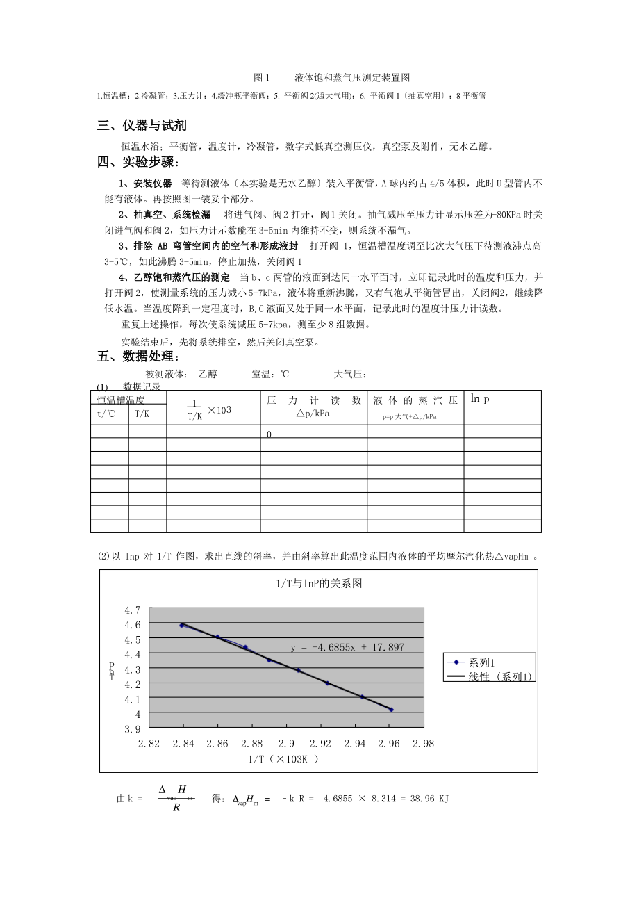 液体饱和蒸汽压的测定-实验报告.pdf_第2页