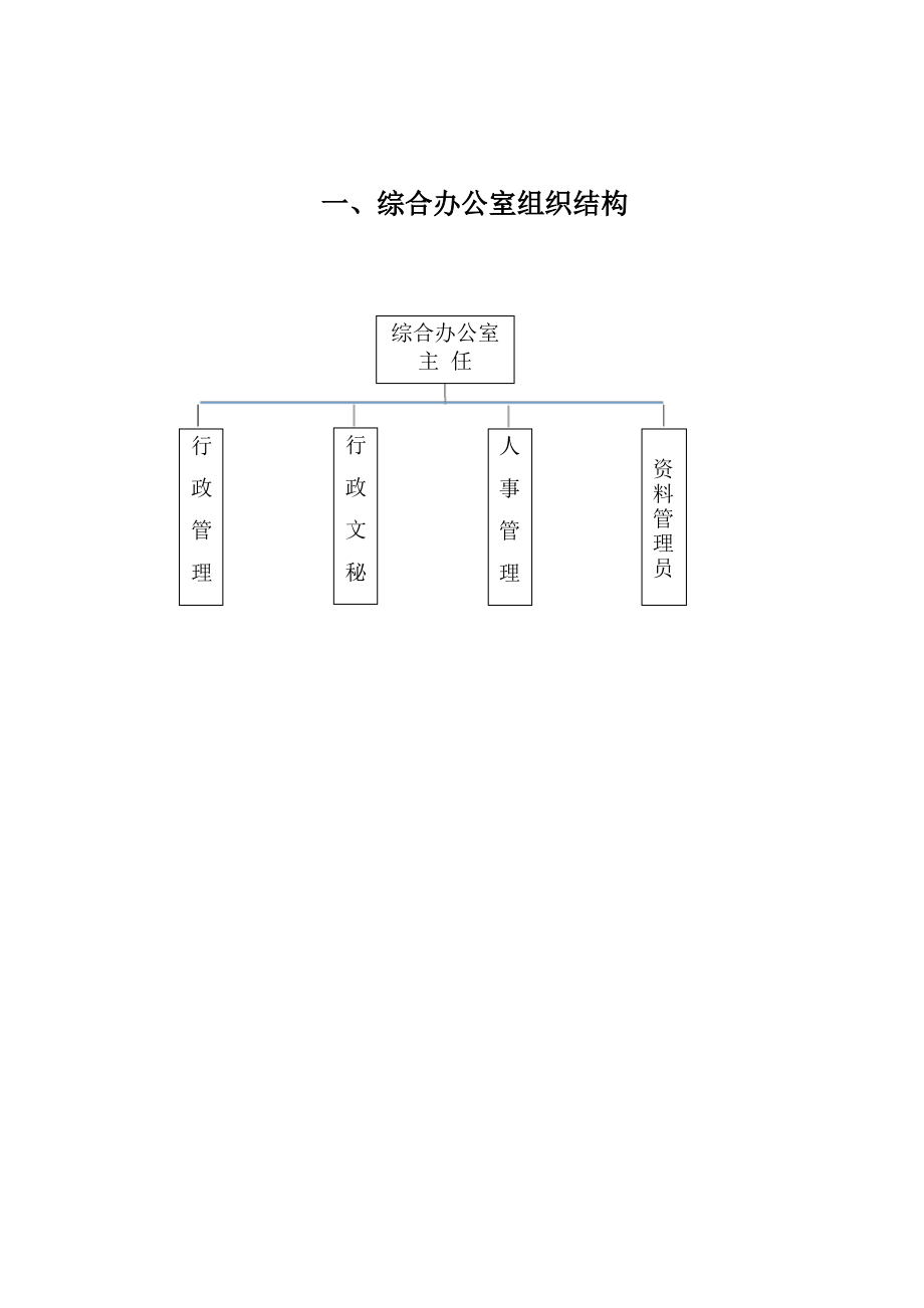 综合办公室工作手册.pdf_第2页