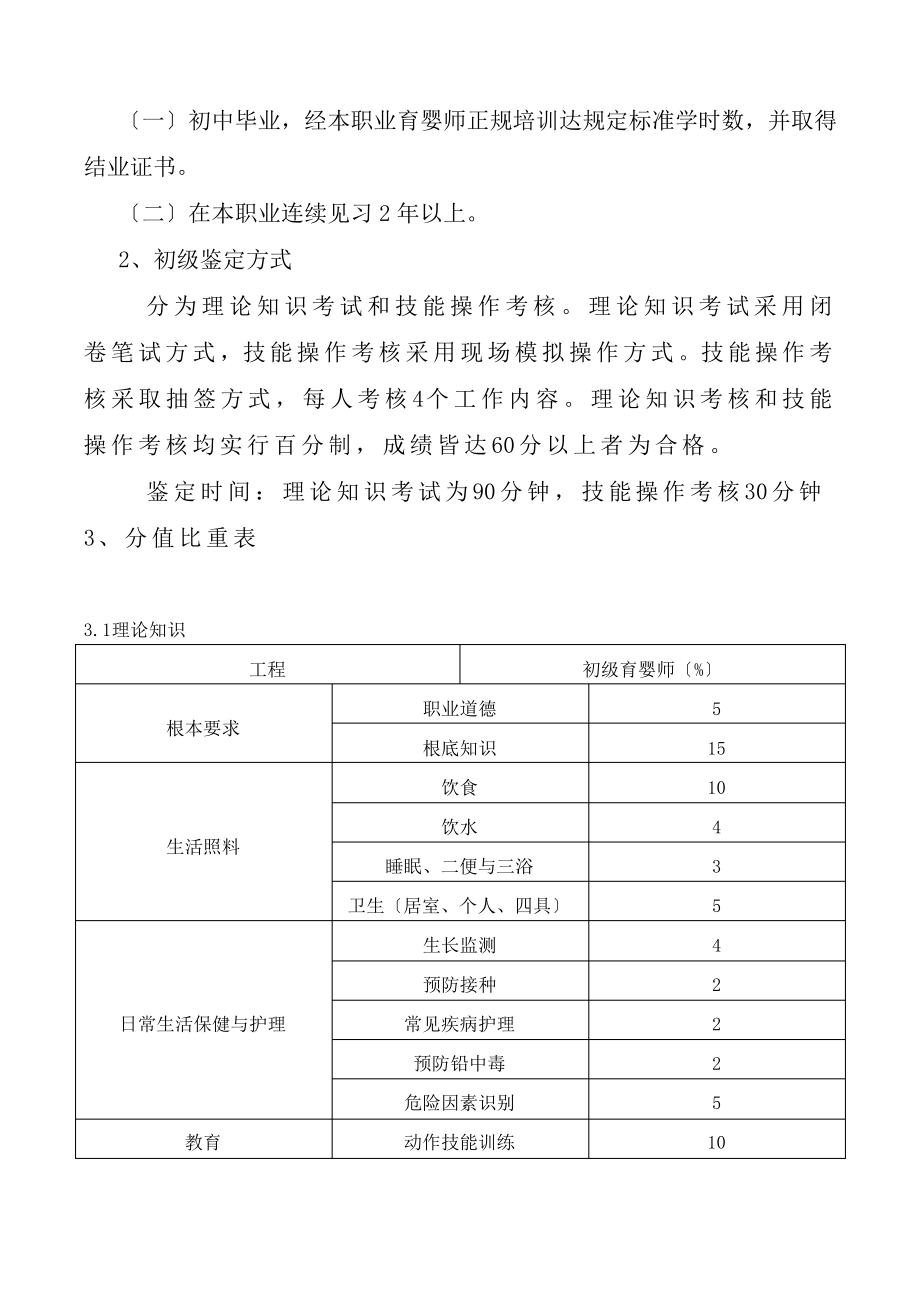 初级育婴师培训教学大纲.pdf_第2页