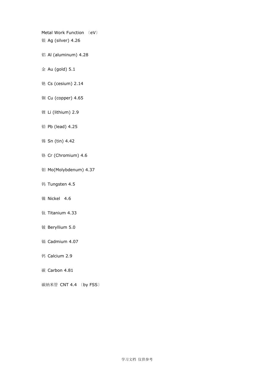 常见金属的功函数.pdf_第1页