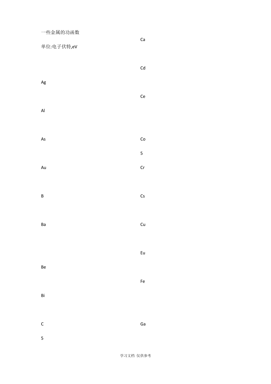 常见金属的功函数.pdf_第2页