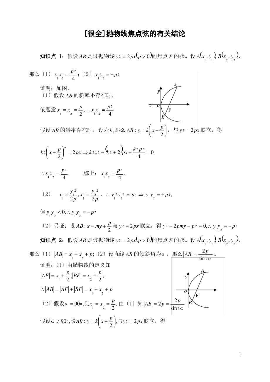 [很全]抛物线焦点弦的有关结论附答案.pdf_第1页