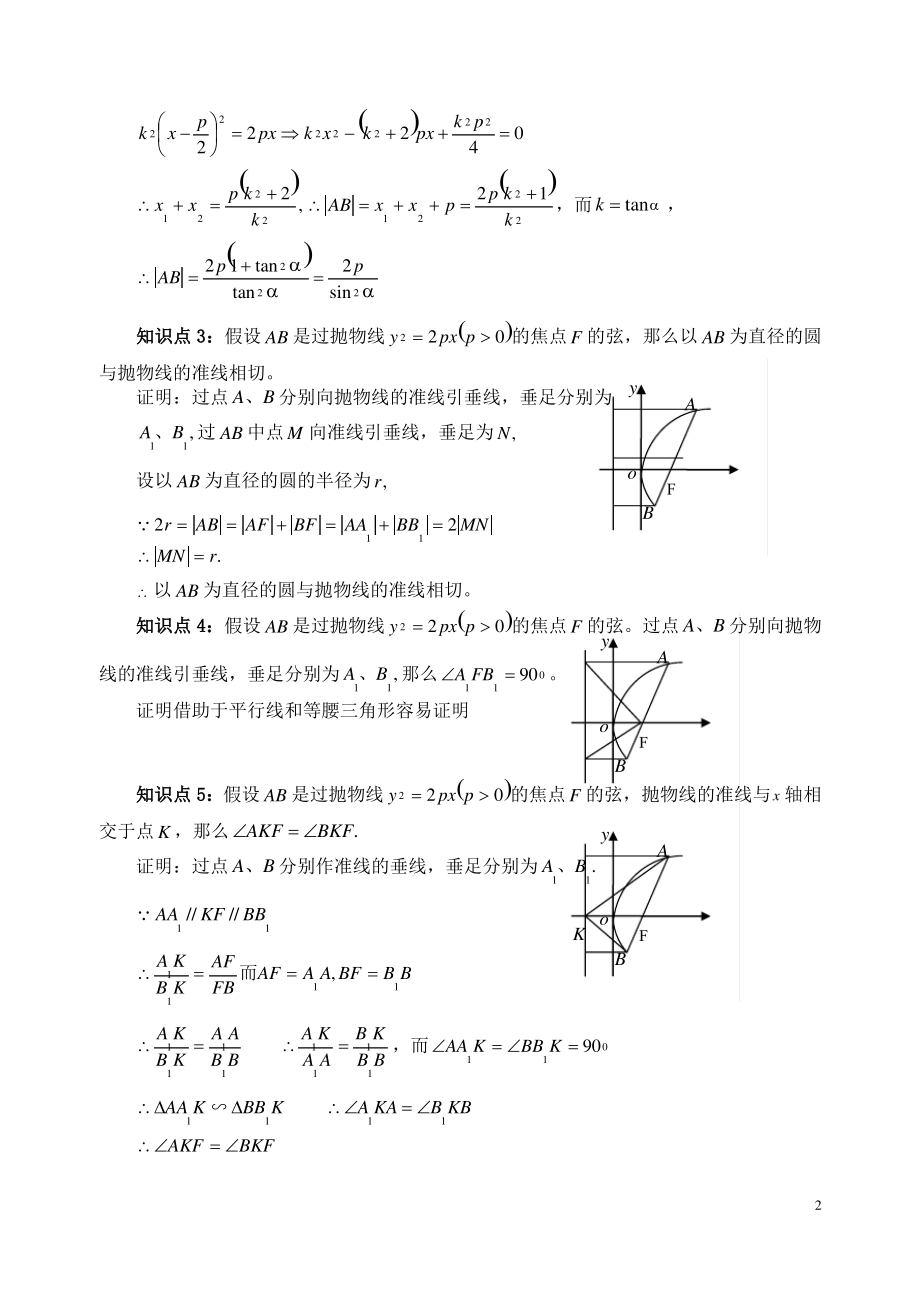 [很全]抛物线焦点弦的有关结论附答案.pdf_第2页