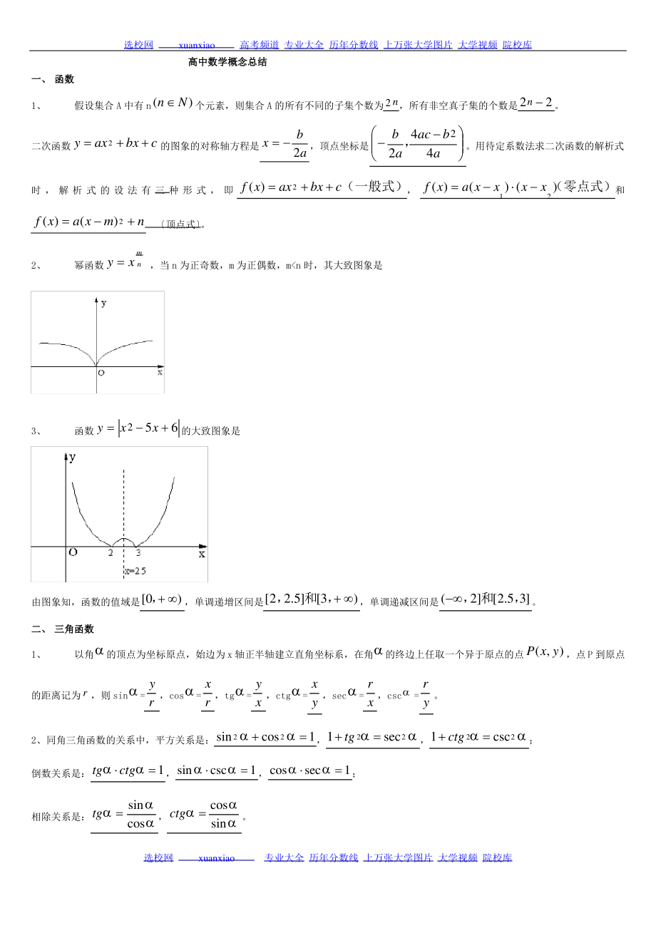 高中数学概念大全.pdf_第1页