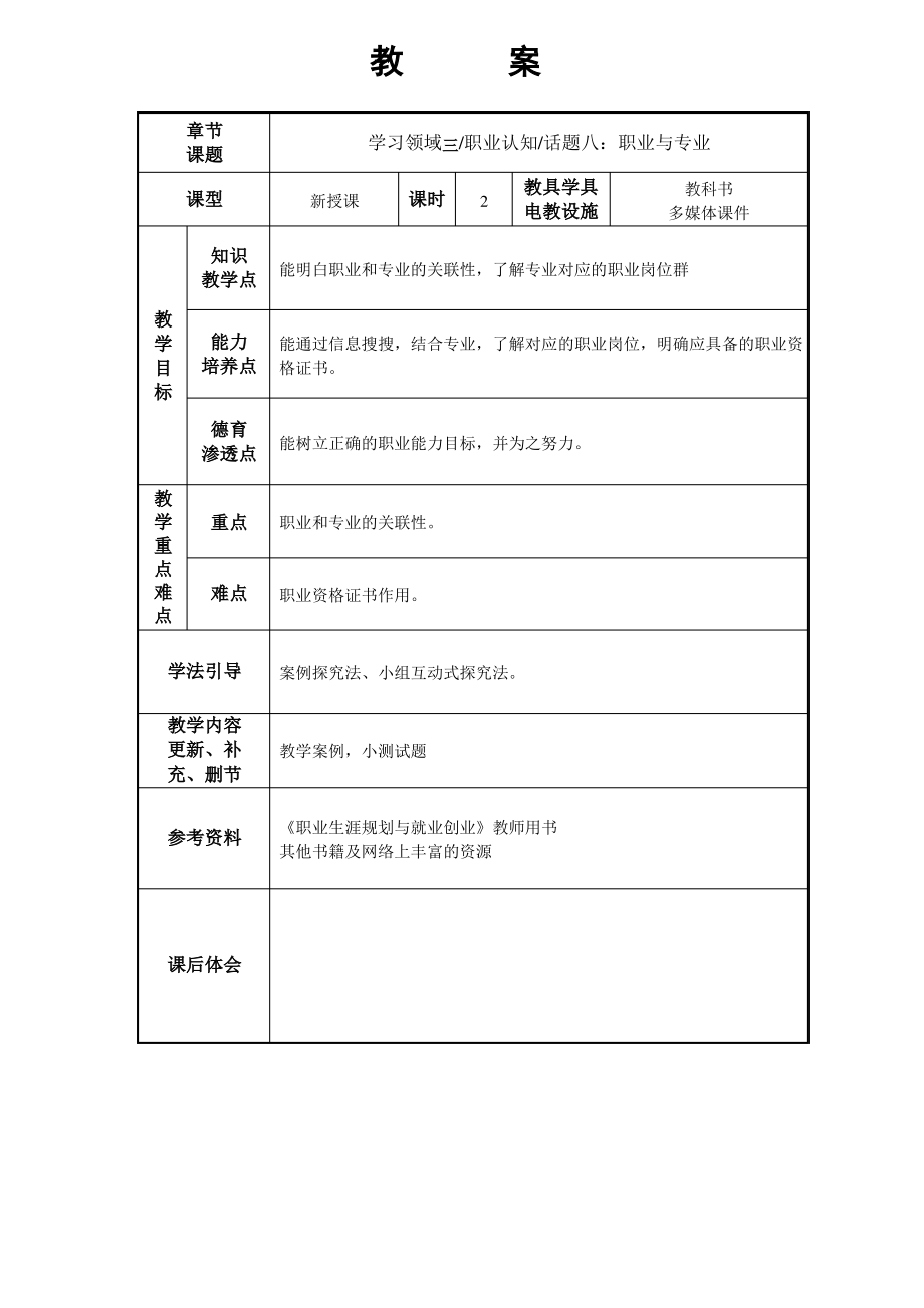 话题八职业与专业.pdf_第1页