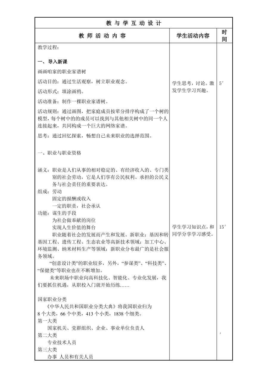 话题八职业与专业.pdf_第2页