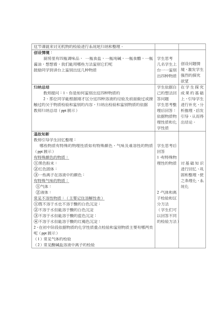 教学设计《物质的检验和鉴别》.doc_第2页