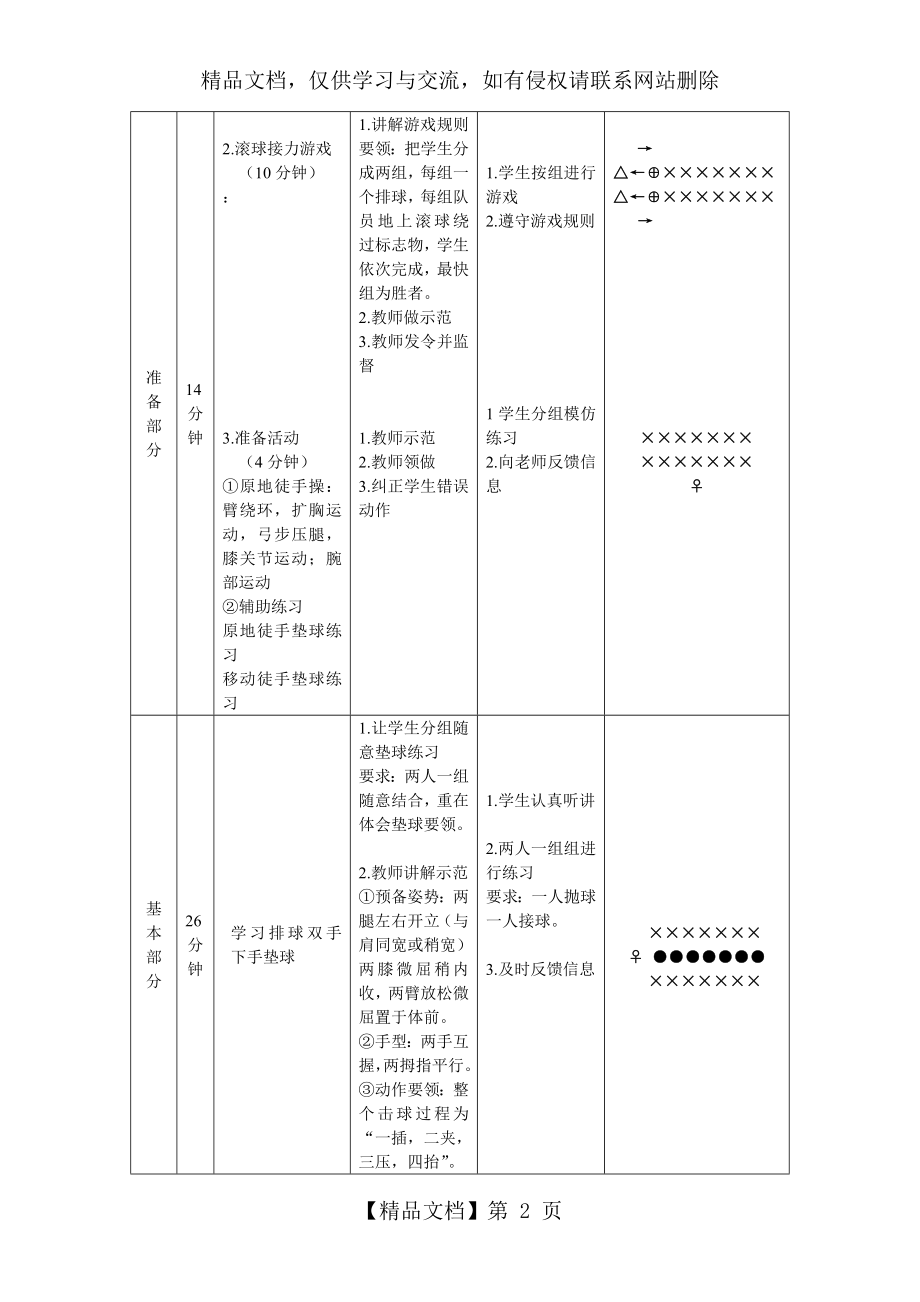 体育教学设计案例分析.doc_第2页