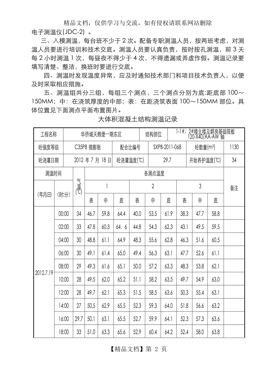 大体积混凝土结构测温记录文本(实例).doc_第2页