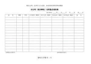 仓库盘点记录表.doc