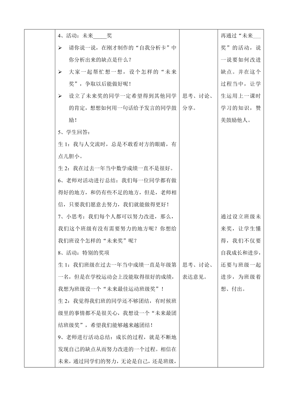 道德与法治二年级下册4.16奖励一下自己 第二课时 教案.doc_第2页