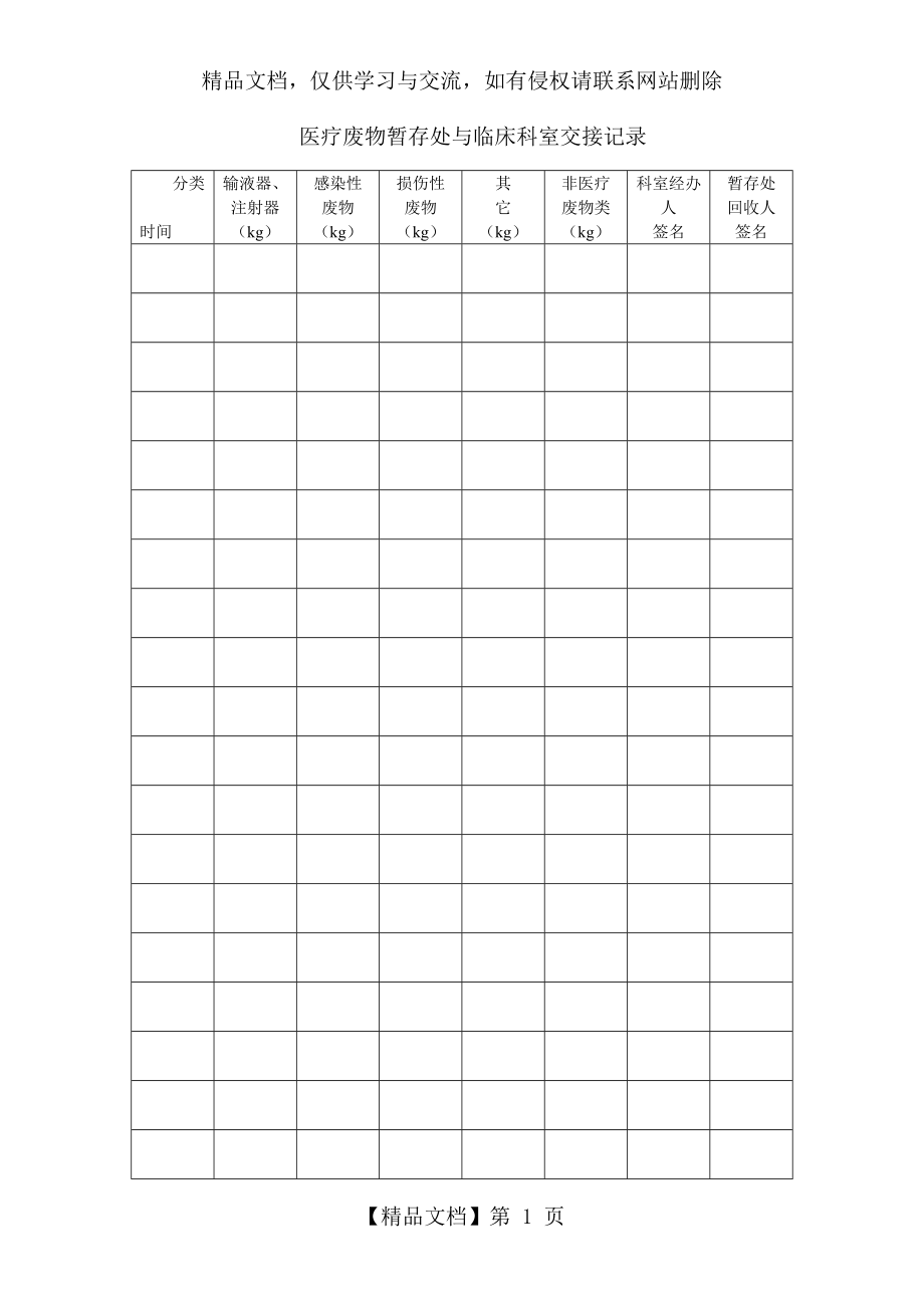 医疗废物暂存处与临床科室交接记录.doc_第1页