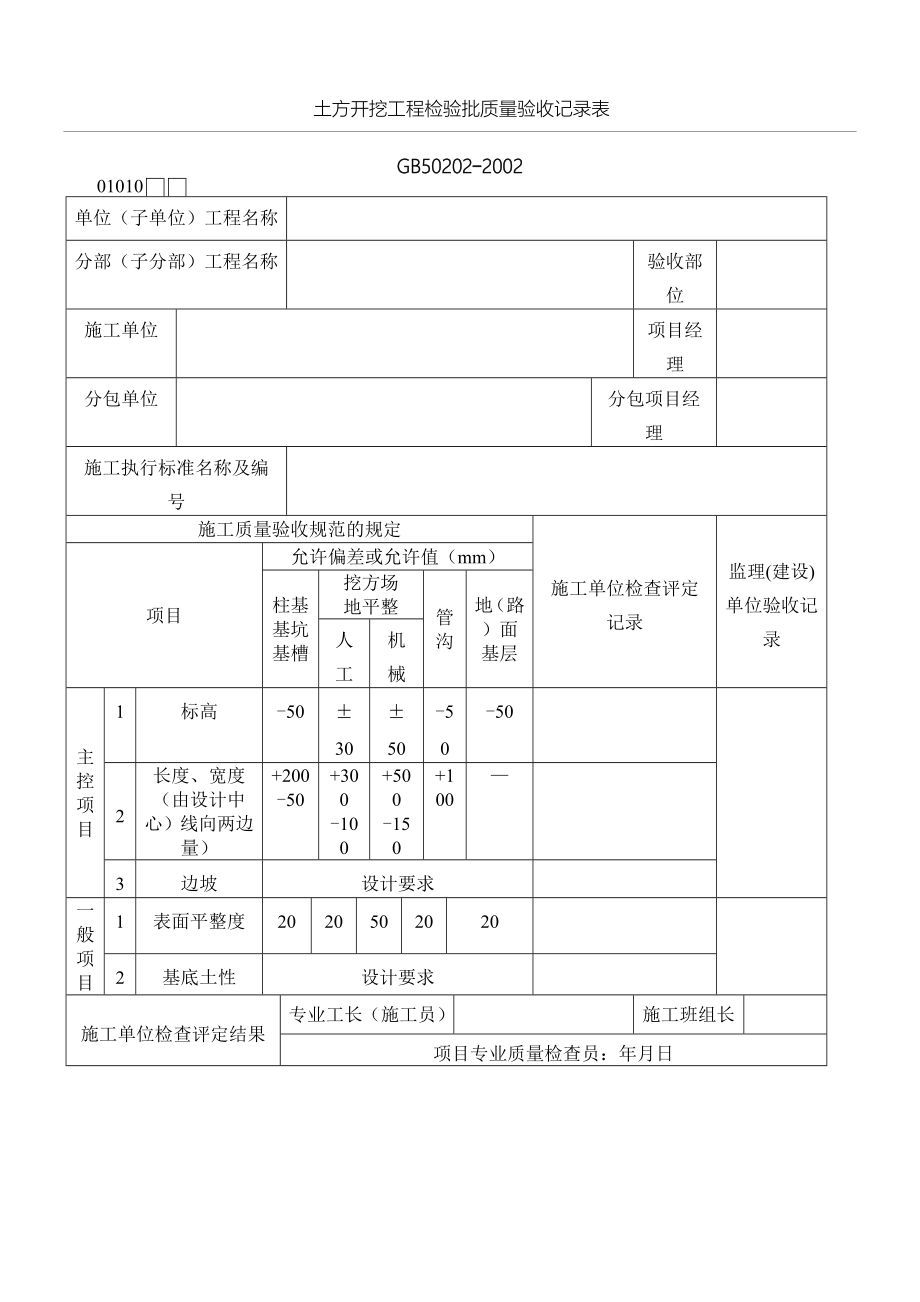 土方开挖工程检验批质量验收记录表格模板.doc_第1页