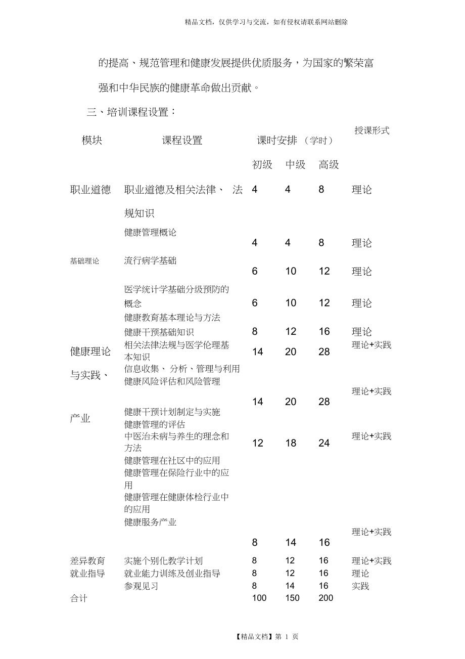 健康管理师培训计划教学计划-精选.doc_第2页