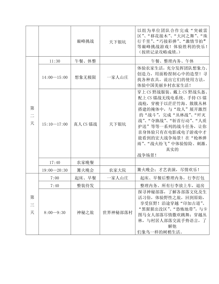 瓶窑一小夏令营安全预案.doc_第2页