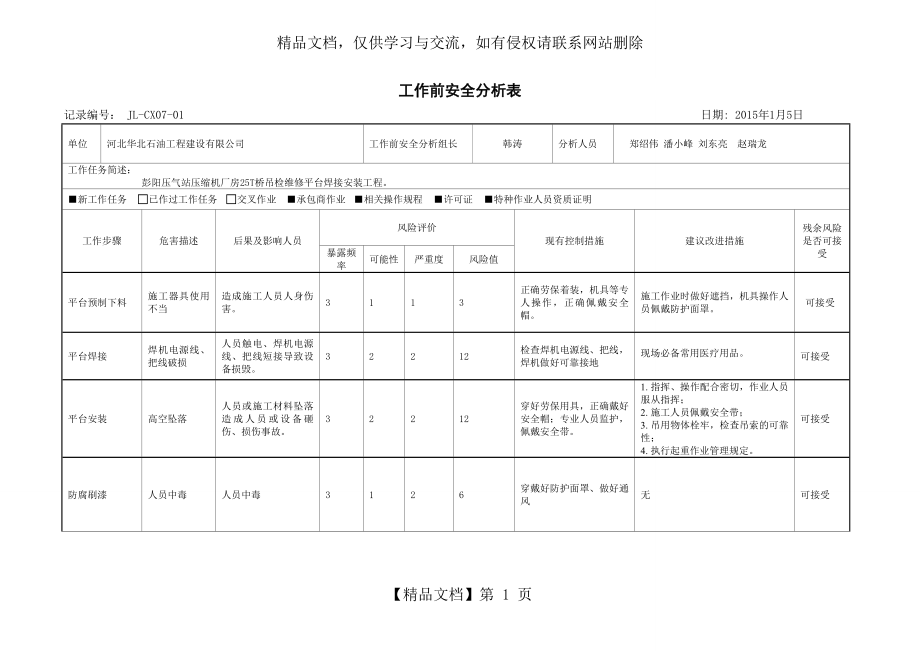 动火作业前安全分析表(JSA).doc_第1页