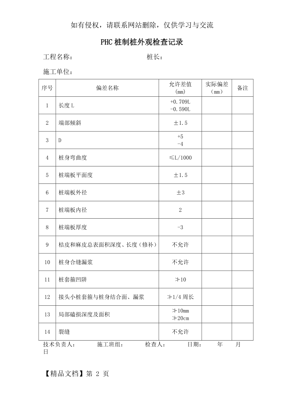 PHC桩制桩外观检查记录表.doc_第2页