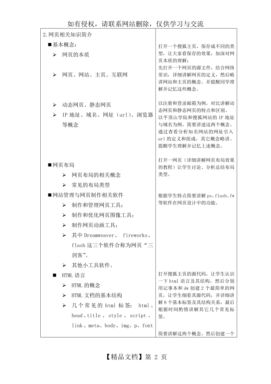 《Dreamweaver网页设计》教案.doc_第2页