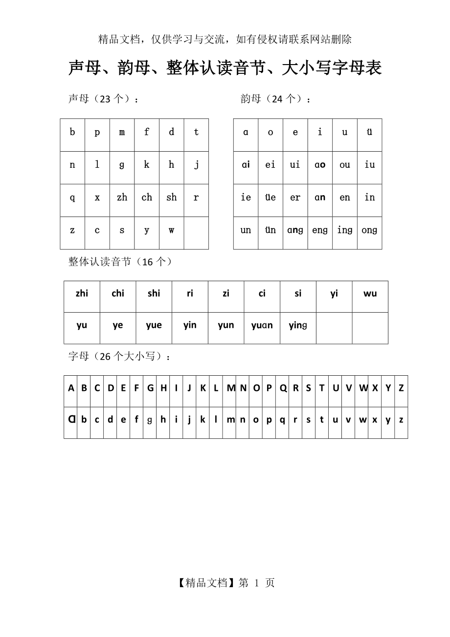 声母-韵母-整体认读音节-大小写字母表.docx_第1页