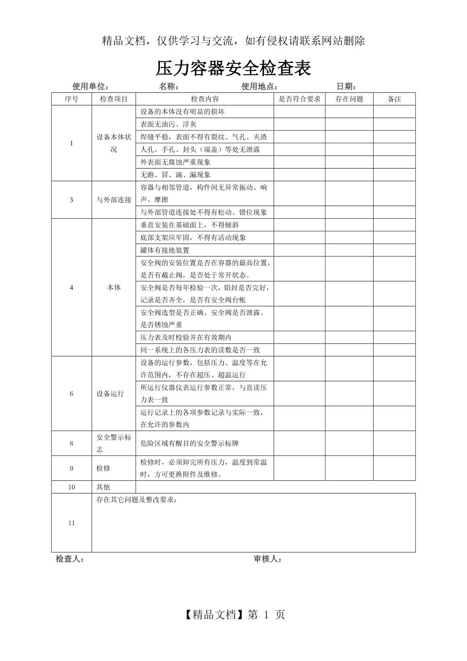 压力容器月度安全检查表.doc_第1页