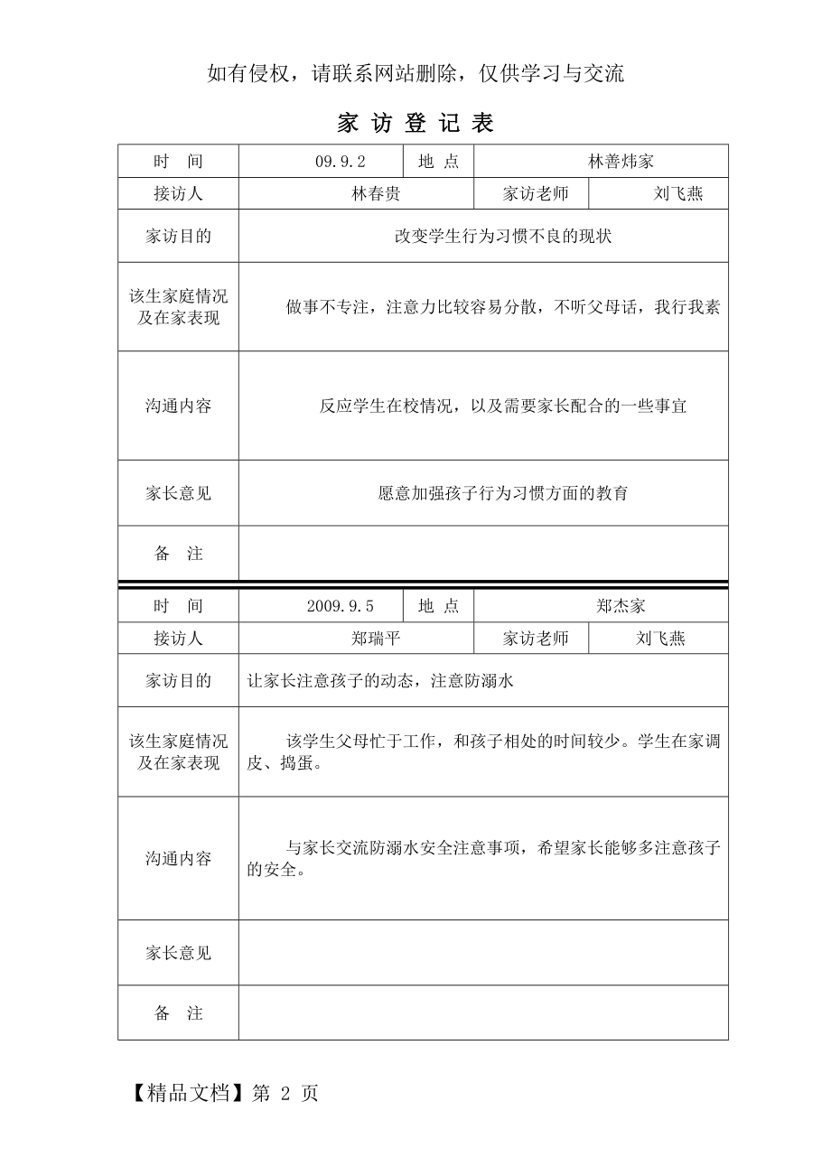 1(1)班班主任工作手册：家 访 登 记 表精品文档15页.doc_第2页