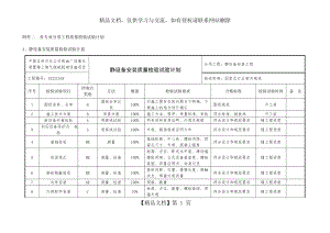 各专业分项工程质量检验试验计划.doc