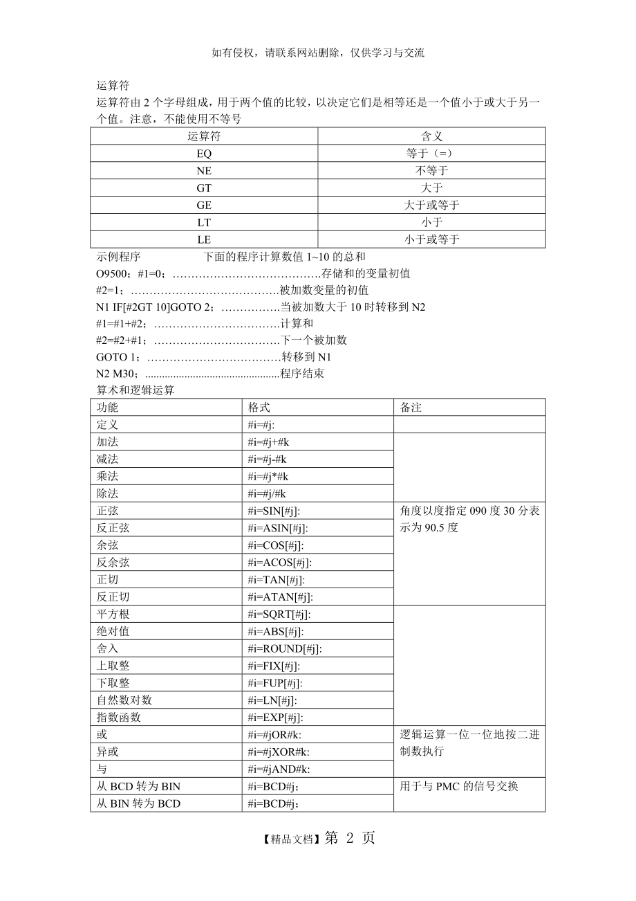 FANUC宏程序编程.doc_第2页