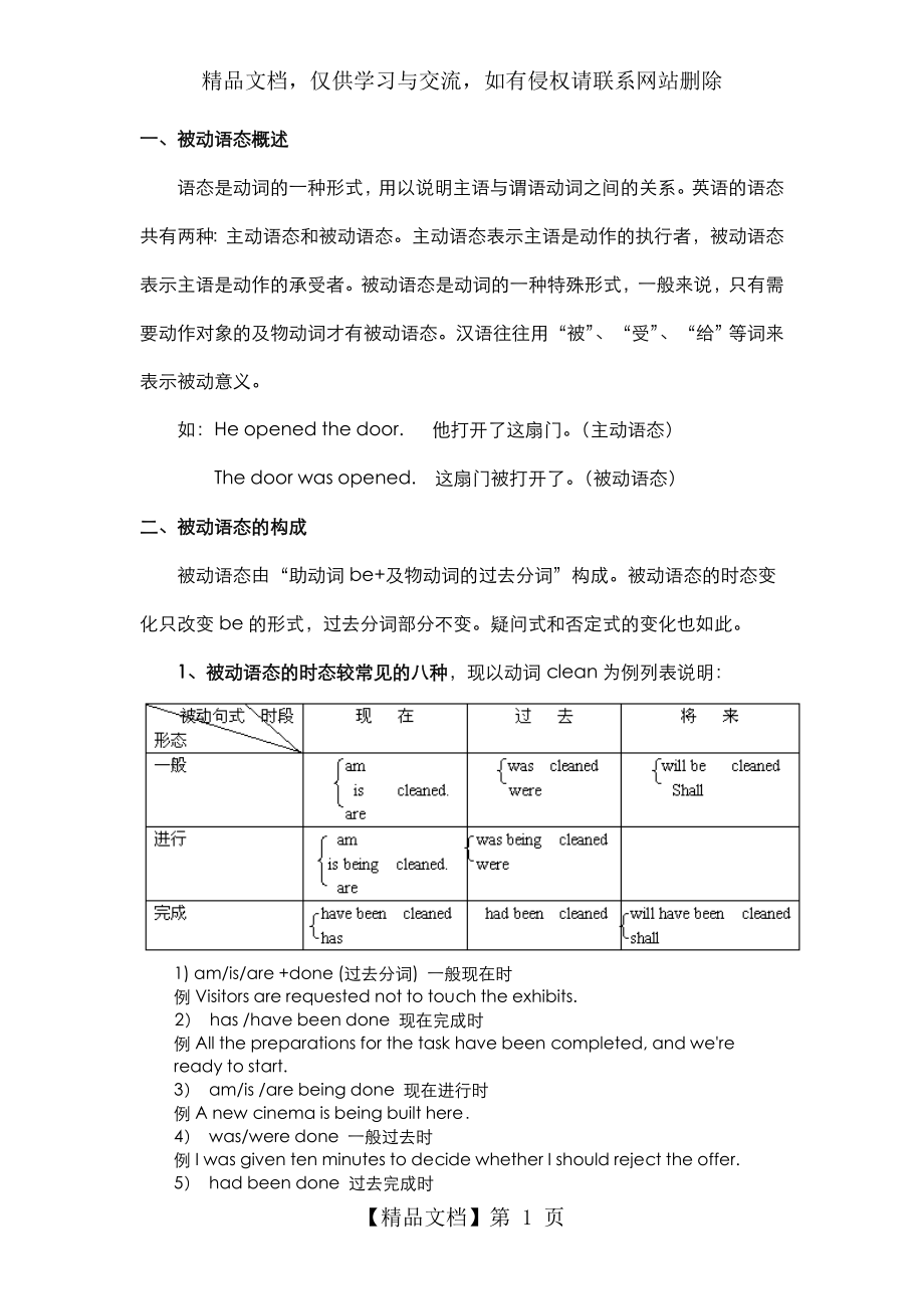 初中被动语态和练习题.doc_第1页