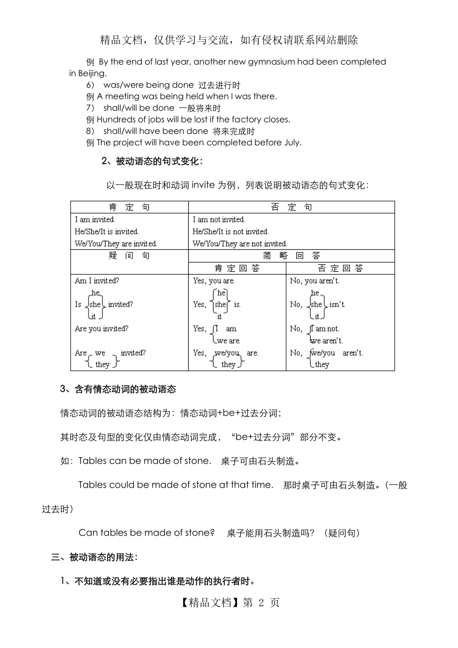 初中被动语态和练习题.doc_第2页