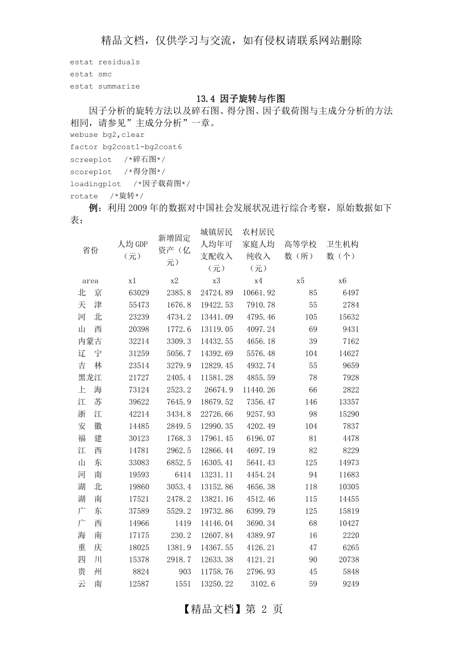 因子分析在STATA中实现和案例.doc_第2页