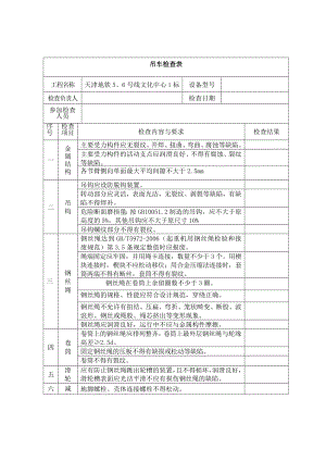 吊车周检查表.doc