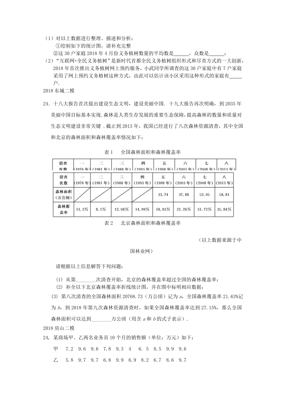 北京市年中考数学二模试题汇编-统计综合题(无答案).doc_第2页