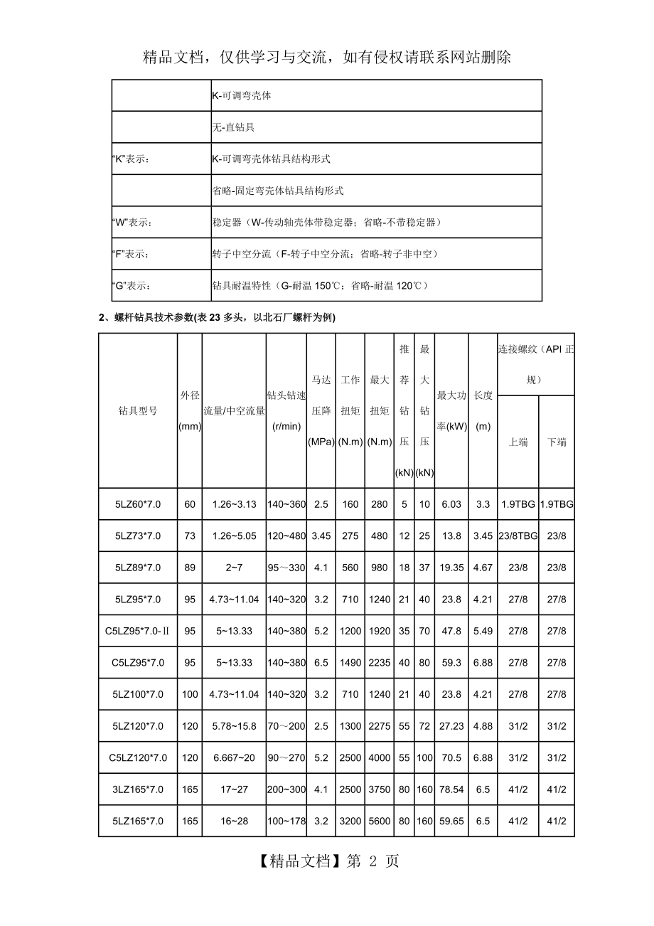 定向井专用工具介绍螺杆.doc_第2页