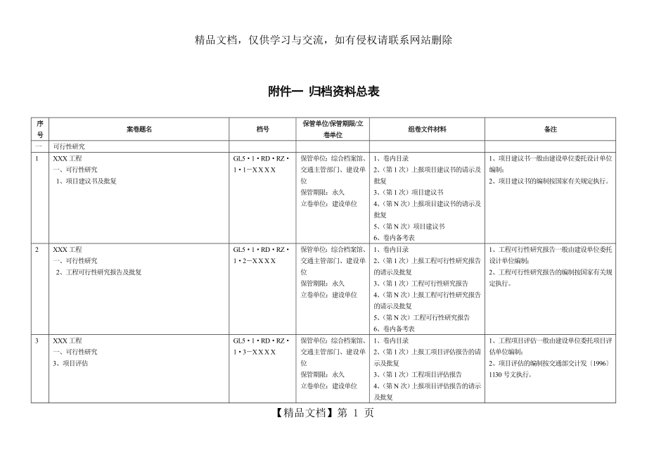 公路工程施工用表(归档资料总表).doc_第1页