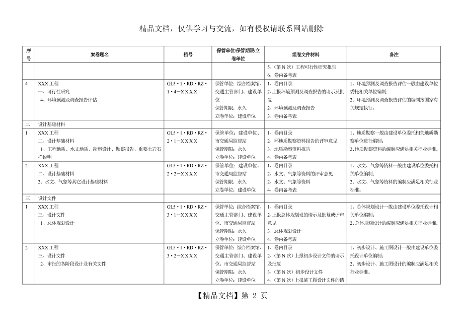 公路工程施工用表(归档资料总表).doc_第2页