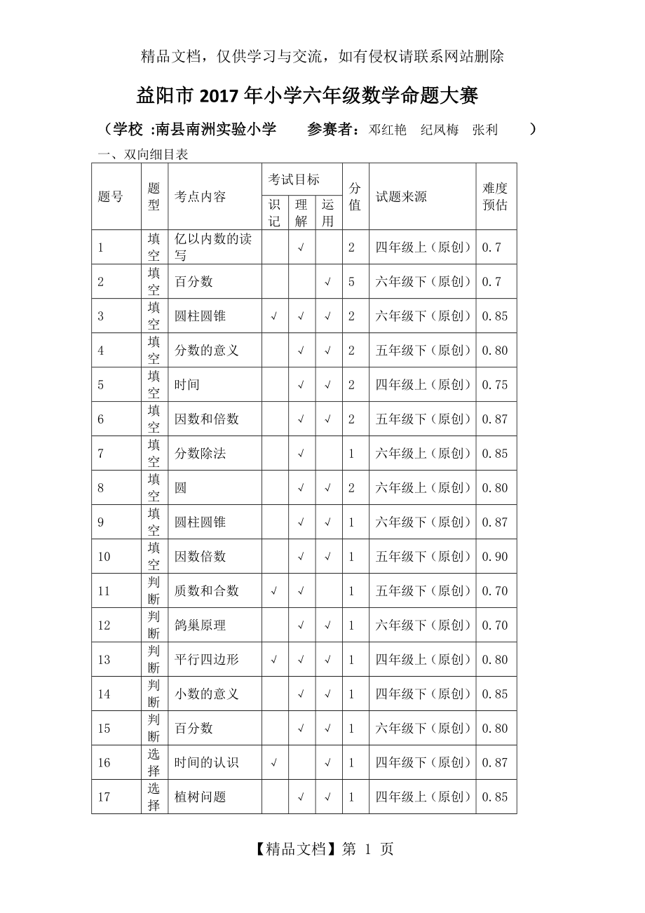 人教版毕业班南洲实验小学六年级数学参赛试卷双向细目表.doc_第1页