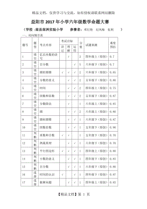 人教版毕业班南洲实验小学六年级数学参赛试卷双向细目表.doc