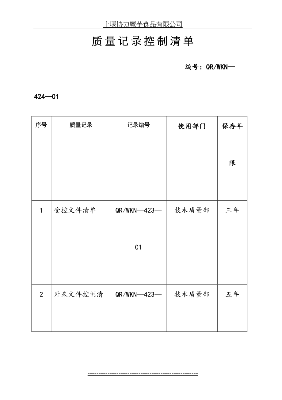 企业质量记录表格大全(80种)(1).doc_第2页