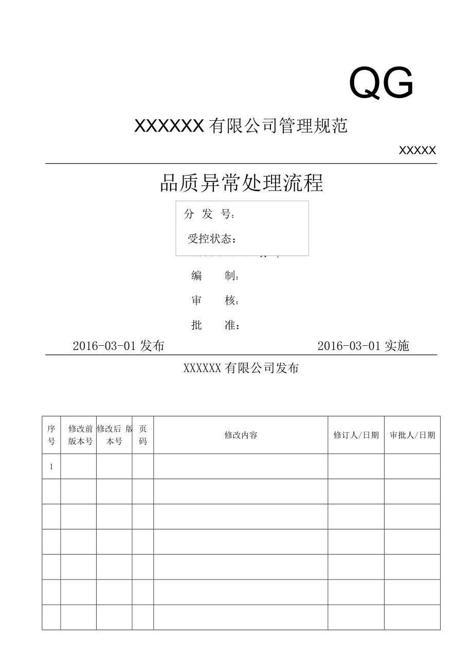 品质异常处理流程.doc_第1页