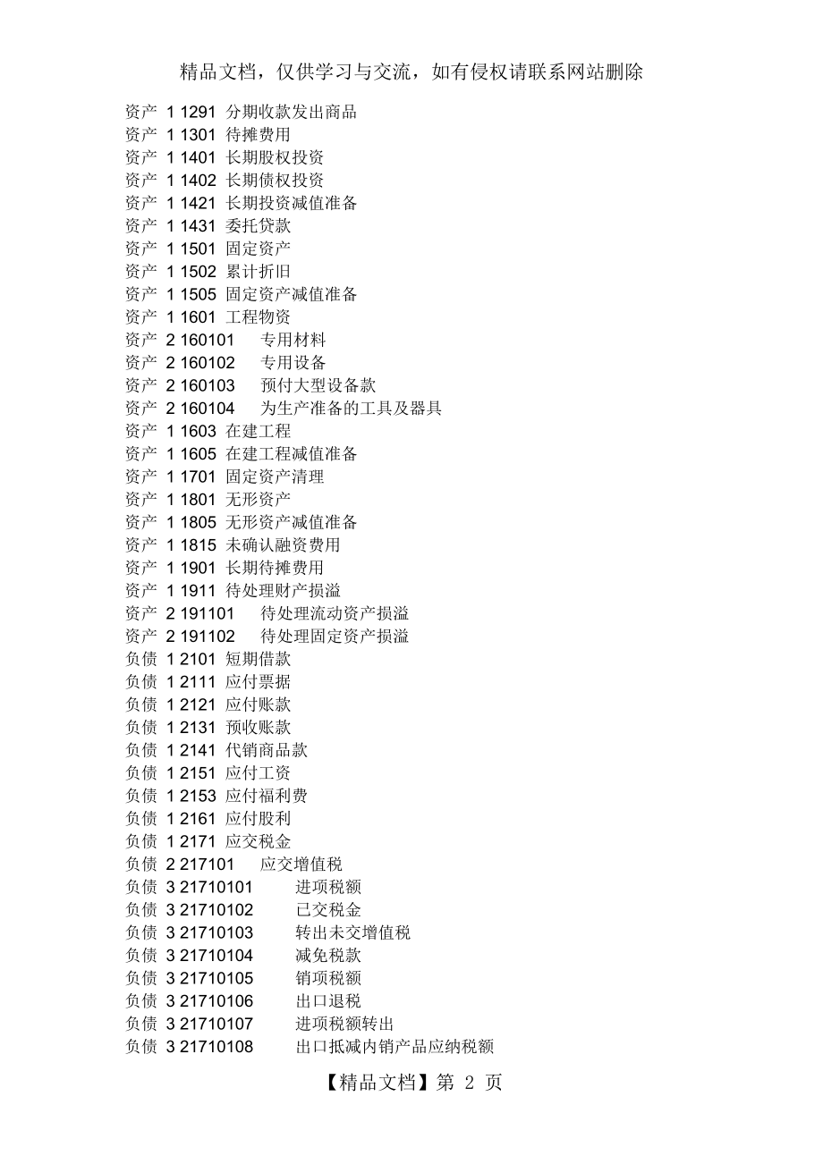 会计科目编码.doc_第2页