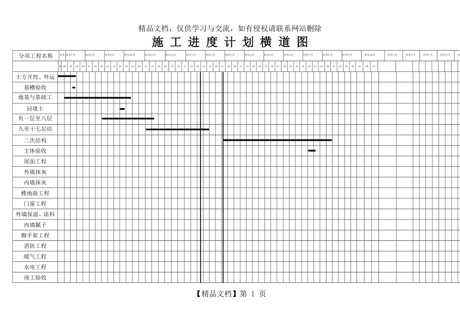 住宅楼建筑工程施工进度计划横道图.doc_第1页