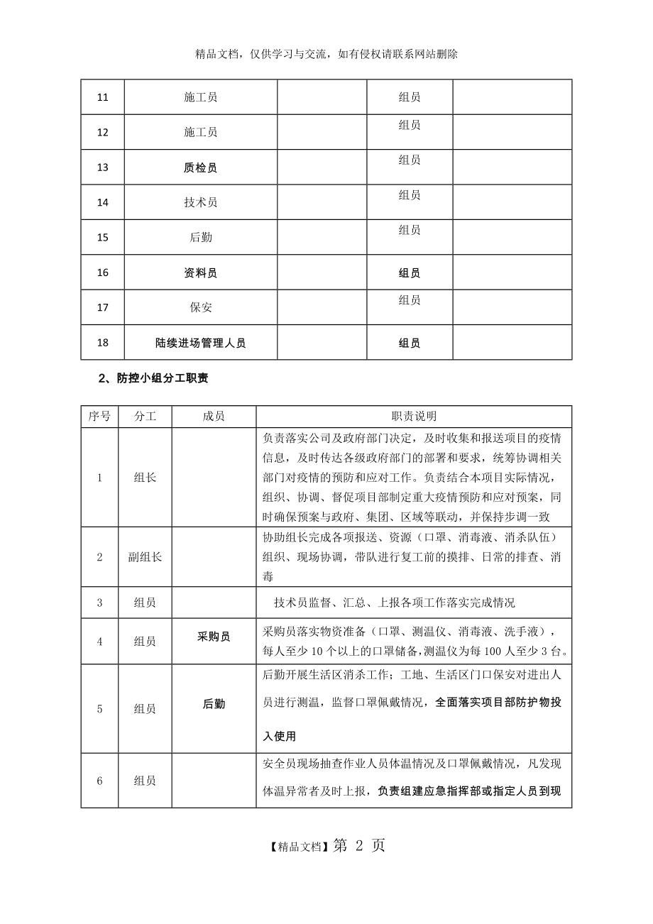 疫情防控工作方案39514.doc_第2页