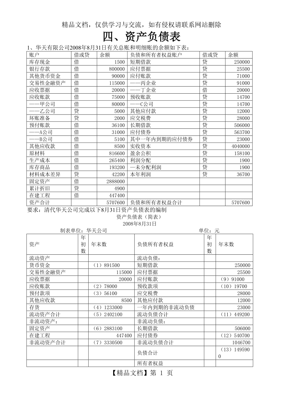 基础会计综合题——资产负债表(含答案)9.doc_第1页