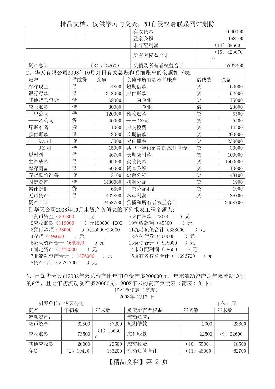 基础会计综合题——资产负债表(含答案)9.doc_第2页