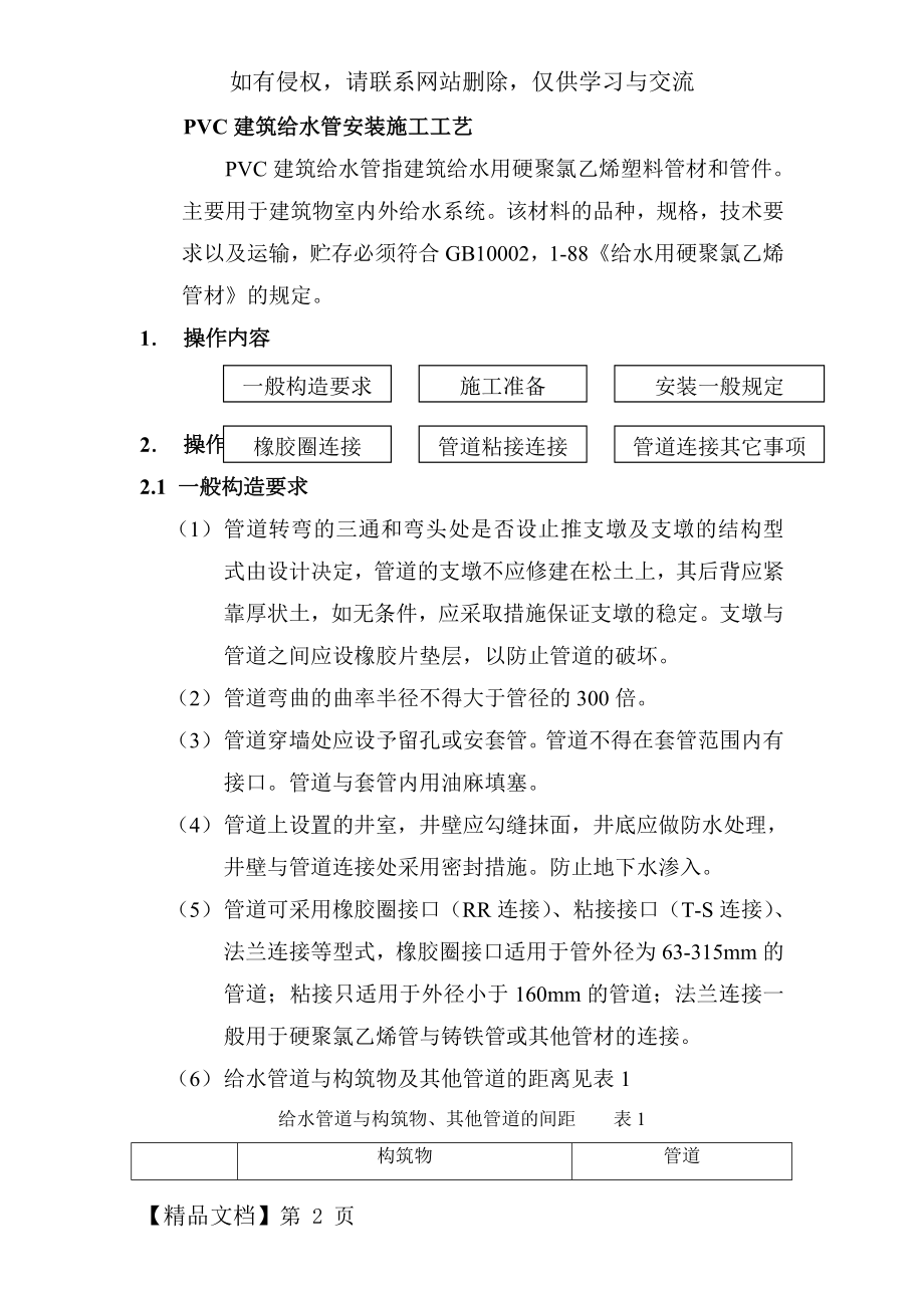 PVC建筑给水管安装施工工艺.doc_第2页