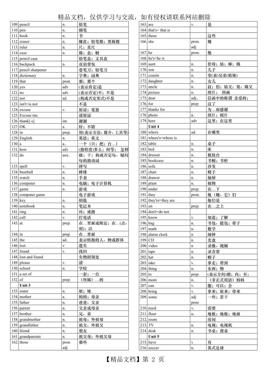 人教版初中英语全册单词表.doc_第2页